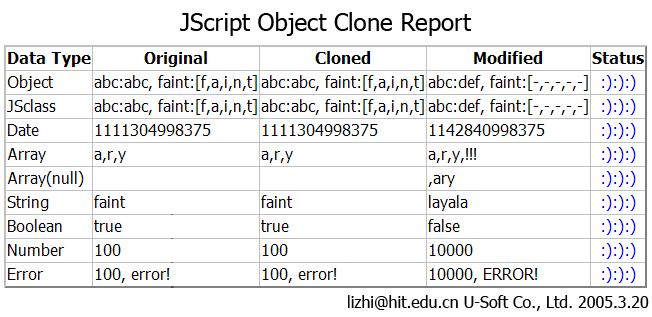 JScriptClone2.gif