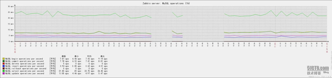 2.png wKioL1QnfEWwL1etAAVJQTIh1nI224.jpg