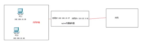 wKiom1hfelzx1wGrAAAwcRWO834711.png-wh_50