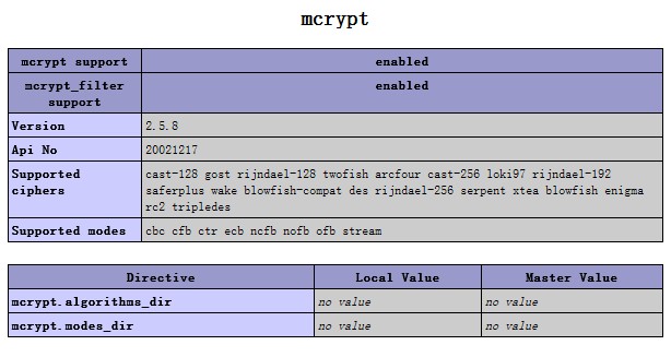 linux下php安装mcrypt扩展