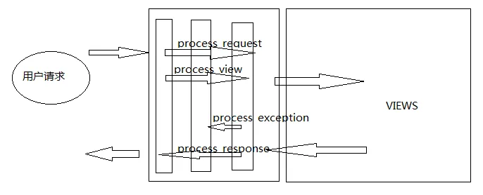 ab13337b89862b22740fde4d1f307d63.png