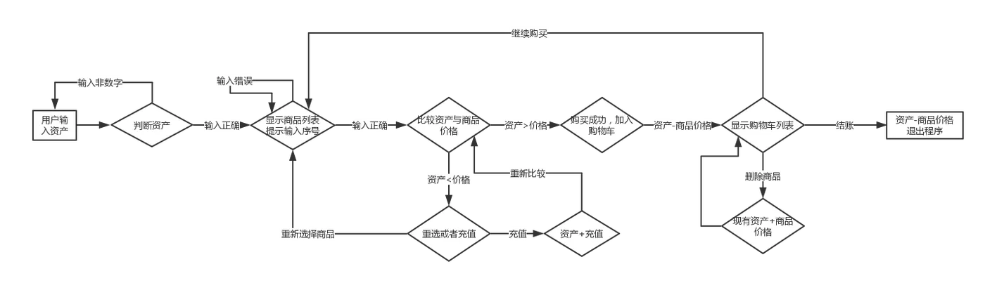 wKioL1loNCGwGJuyAADhuUj-eIM573.png