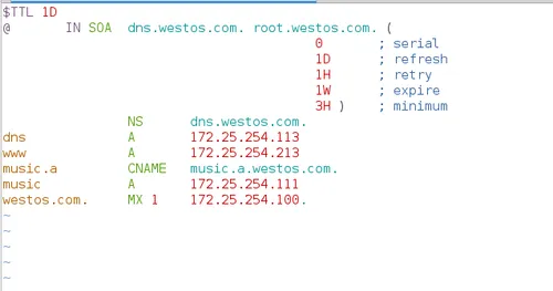 wKiom1kSrt2AXBCOAABZGltjk6g182.png-wh_50