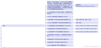【HarmonyOS】鸿蒙应用蓝牙功能实现 (二)