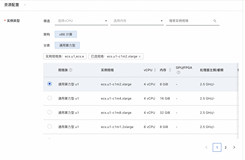 轻松集成私有化部署Dify文本生成型应用