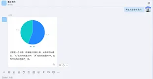 NL2SQL：解锁可视化数据分析的新姿势