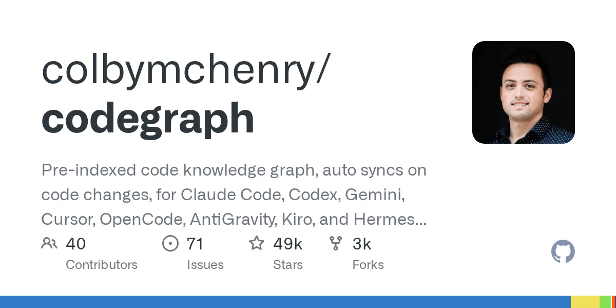 CodeGraph GitHub 仓库预览