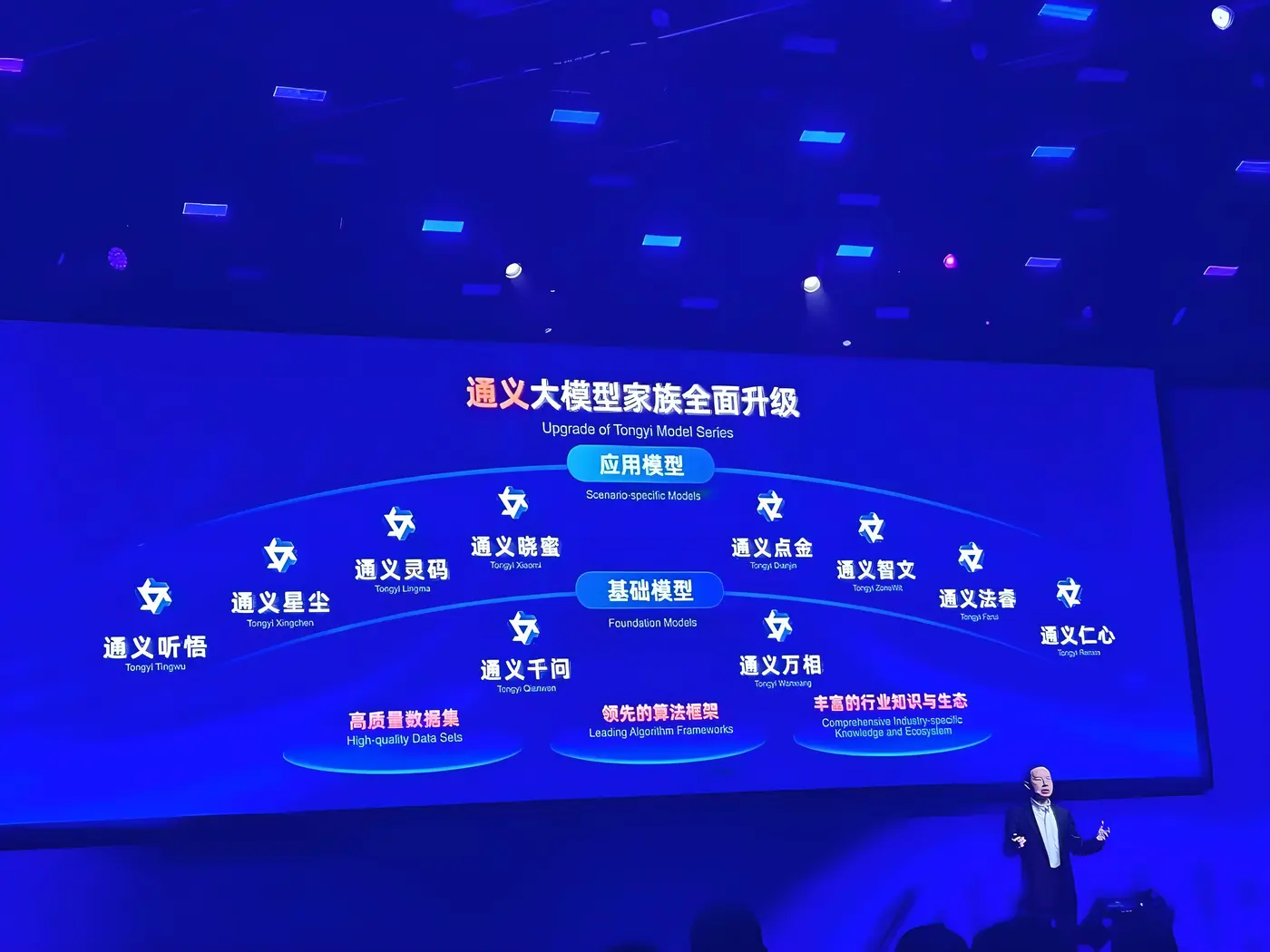 你用过几个？