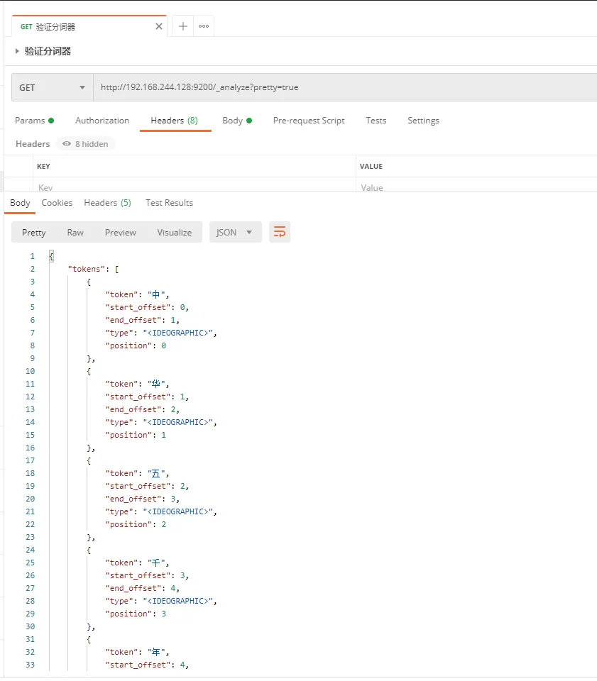 Postman验证分词器