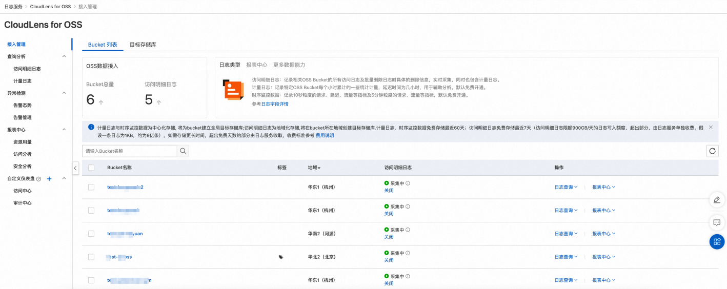 CloudLens for OSS全新升级助力OSS 安全审计