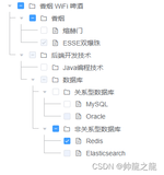 如何对ElementUI、ElementPlus中的Tree树组件进行美化，如增加辅助线、替换展开收起图标、点击节点后文字高亮等效果？本文给你答案！