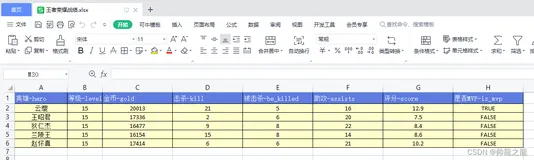 使用Python+openpyxl实现导出自定义样式的Excel文件