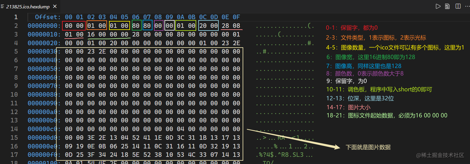 C#实现把图片转换为ico格式