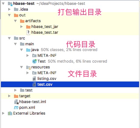 HBase跨地区机房的压测小程序——从开发到打包部署（图文版）