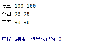 Python__15--字典的常用操作