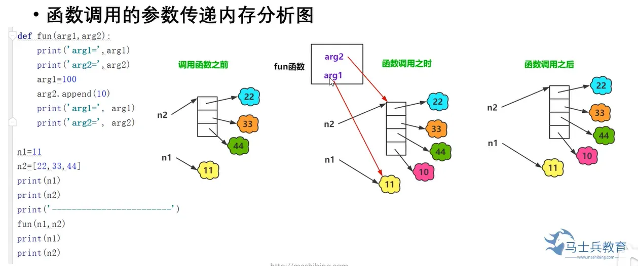 https://p3-juejin.byteimg.com/tos-cn-i-k3u1fbpfcp/6c373c37b7bf4a5486f863e795fd6987~tplv-k3u1fbpfcp-zoom-1.image