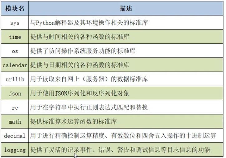 https://p3-juejin.byteimg.com/tos-cn-i-k3u1fbpfcp/43143f07a71d428dae0e56ec75fca442~tplv-k3u1fbpfcp-zoom-1.image