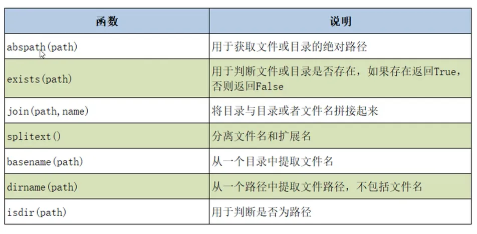 https://p3-juejin.byteimg.com/tos-cn-i-k3u1fbpfcp/186495363cf845359370329b59d8eded~tplv-k3u1fbpfcp-zoom-1.image