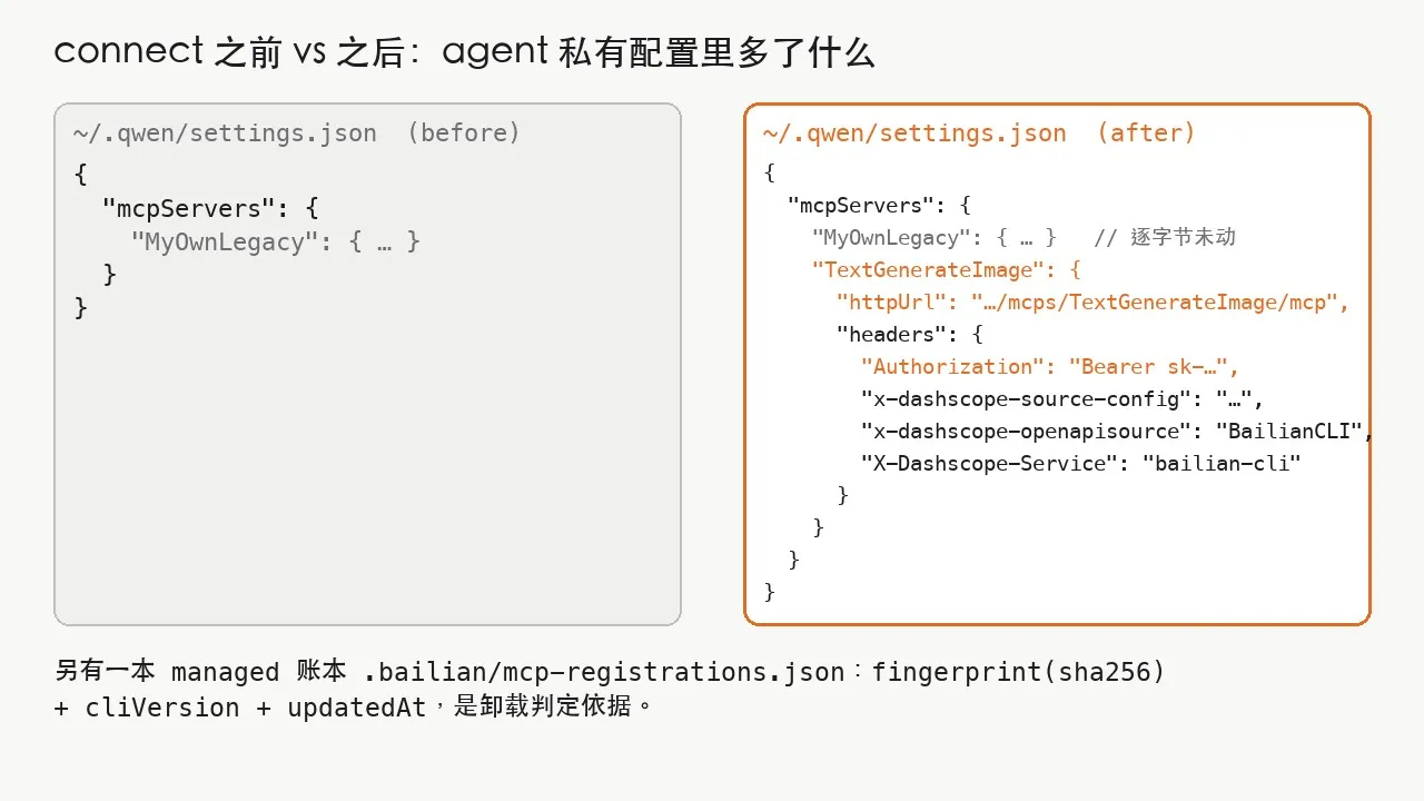 connect 前后对照：agent 私有配置里多出的条目与四个 header