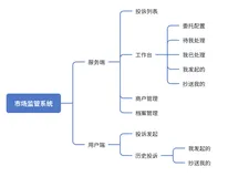 无代码开发实践|基于业务流能力快速开发市场监管系统，实现投诉处理快速响应