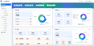 无代码开发实践 | 基于权限管理能力快速开发人力资源管理系统