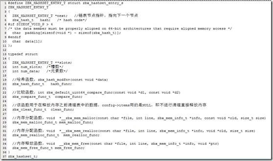 Zabbix数据结构及并行计算实现