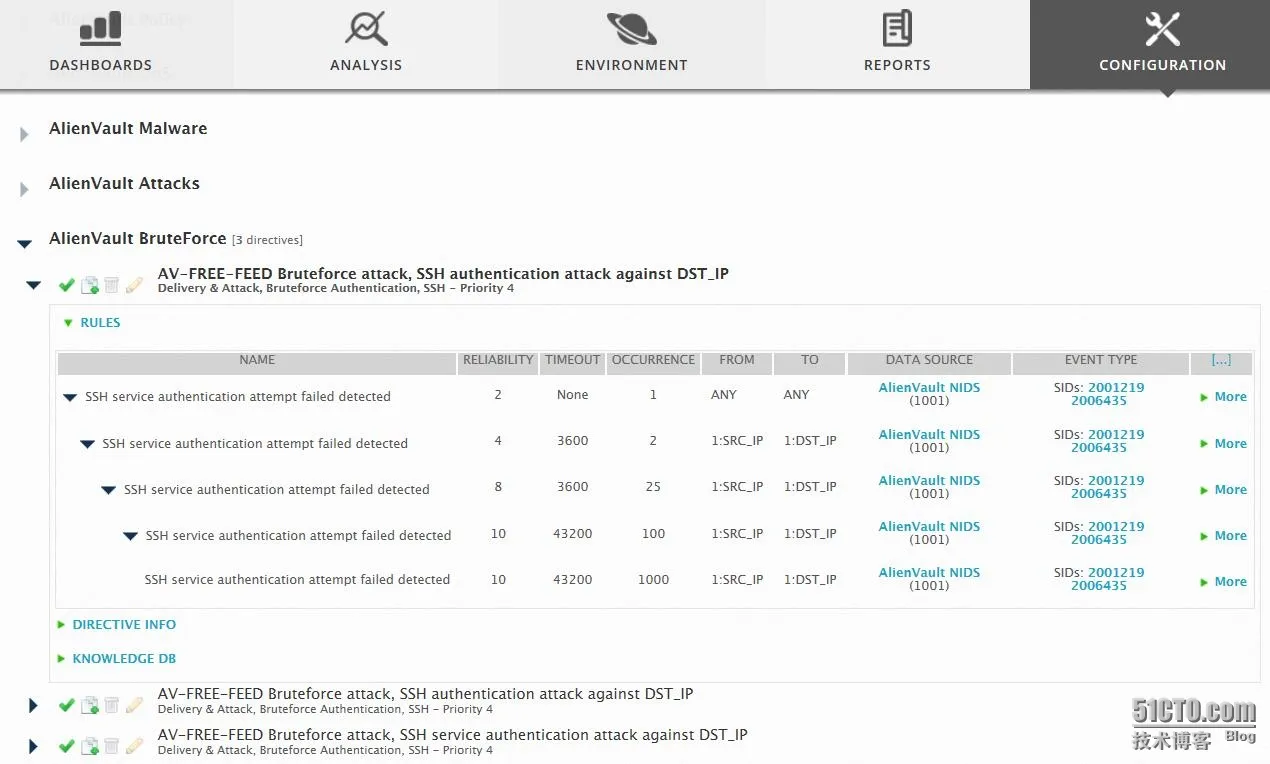 12-32.jpg wKioL1aDOoeyuPIrAARmcHZAXZo206.jpg