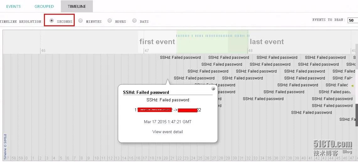 ssh-3-23-2.jpg wKiom1UPlQaTtMzgAAMOzPmQZnU917.jpg