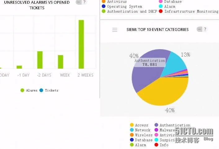 323b.jpg wKioL1UPmYPye0vpAAGNDJjdKLQ238.jpg