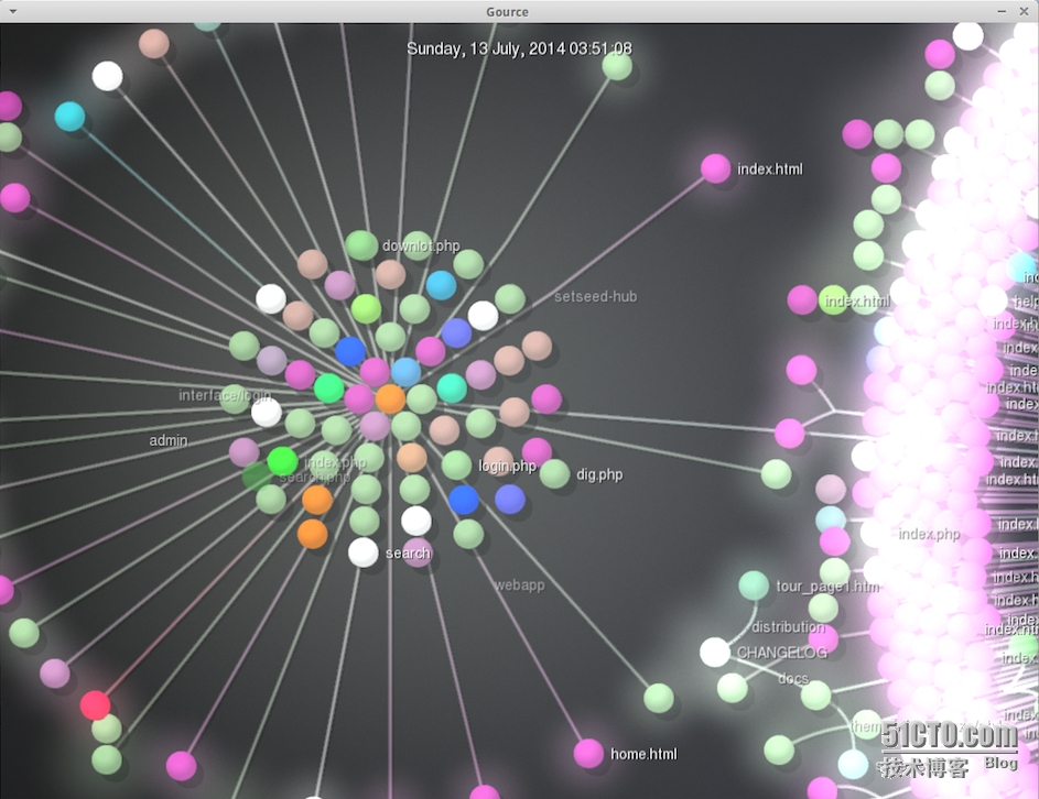 开源可视化日志分析软件－Gource