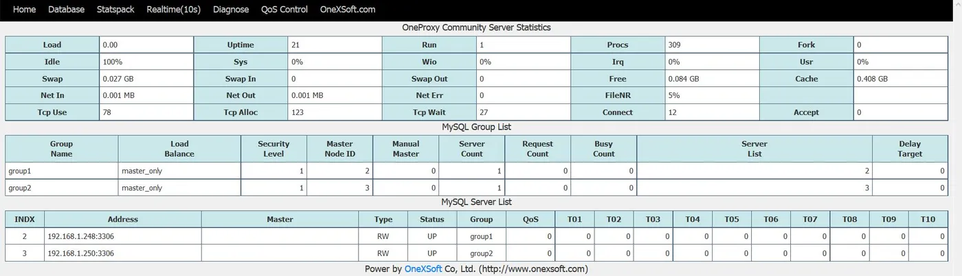 2.JPG wKioL1hc466zsFDWAAJj-SS3Mng695.jpg