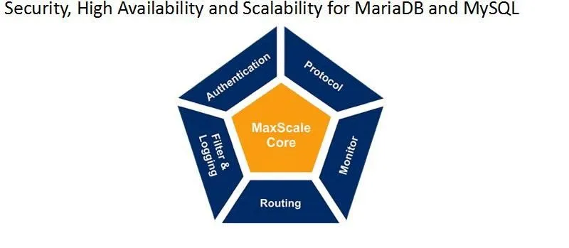 0E2bAwXI5h.jpg wKiom1gcOXiwXdlZAACoNfhmWaU338.jpg