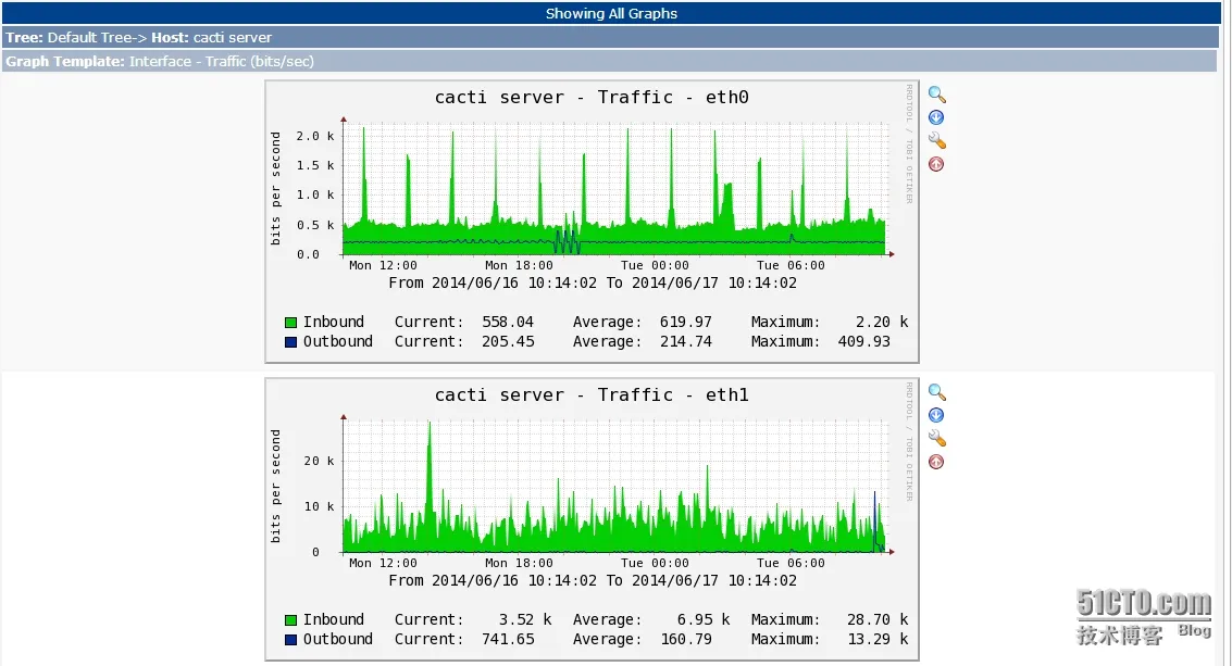 wKiom1OfpbTi4x-7AATOKd1eSs0306.jpg