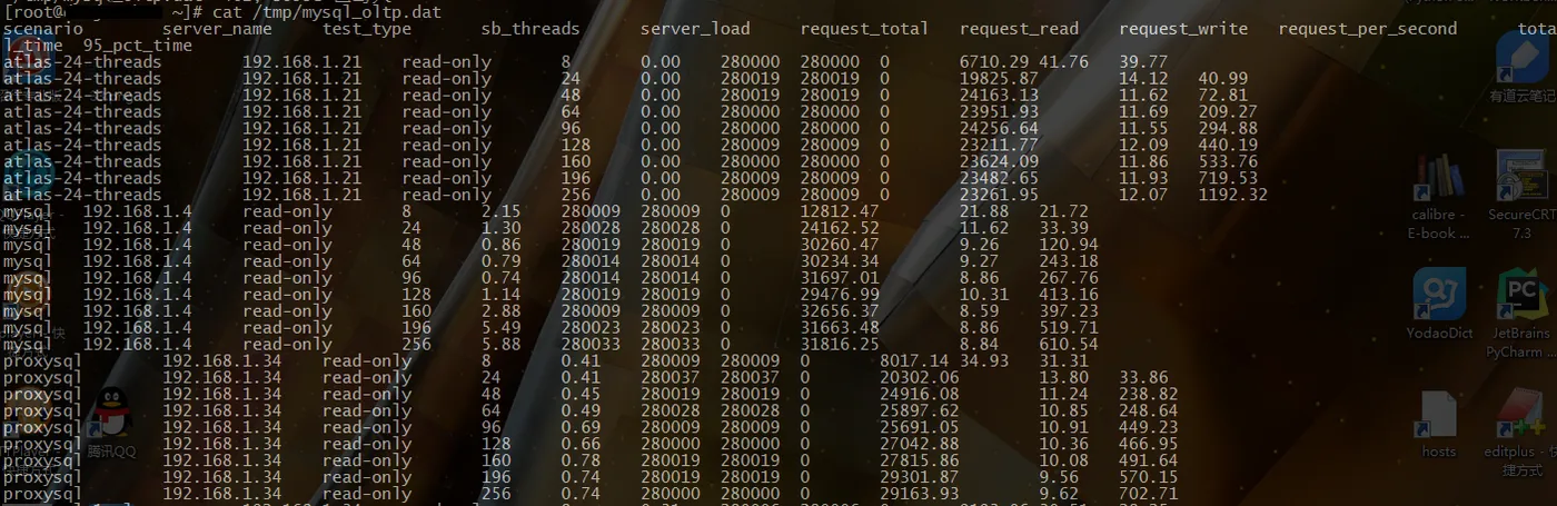 46.png wKioL1gA_FWQYlLhAAxXSIWw6KQ525.png