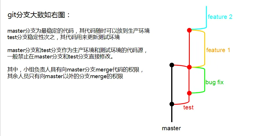 wKiom1ZZcfixzaTKAAClXbP22xI942.png