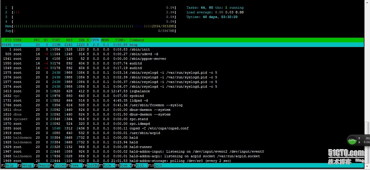 Tengine ngx_http_sysguard_module 过载保护模块使用
