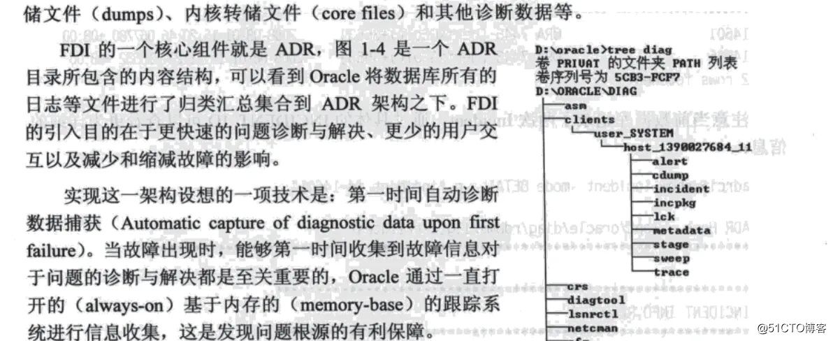 Oracle数据库启动与关闭