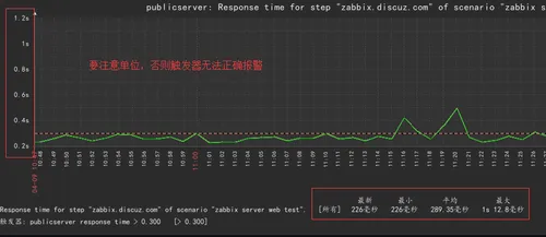 wKiom1jpr3OQP67yAAB3AfMOPCQ131.png-wh_50