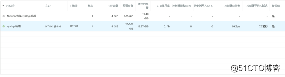 nutanix数据保护功能配置与测试