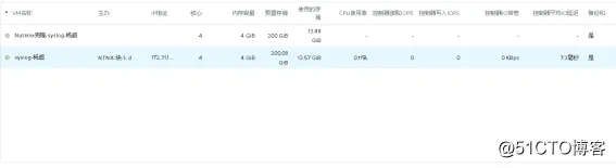 nutanix数据保护功能配置与测试