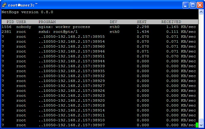 查看所有进程占用带宽工具：nethogs