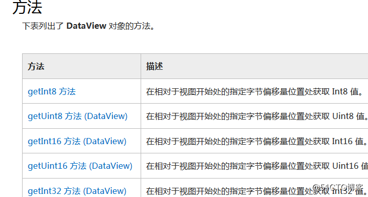 棋牌游戏服务器设计(1)