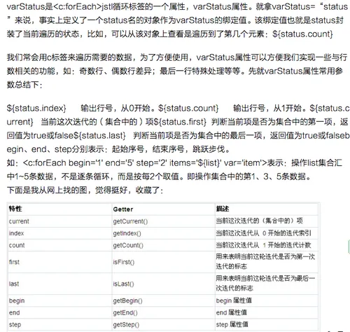 struts标签.png wKiom1eutr-y3AkDAASRt6-J6BI079.png-wh_50