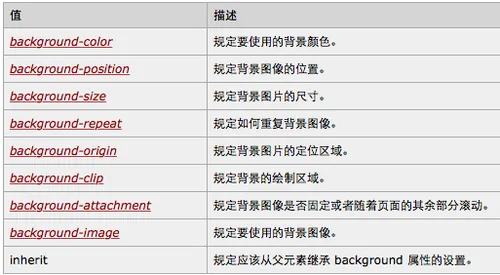 wKioL1eurxWTye3oAAEnS73NhCE446.png-wh_50