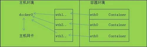 图片4.png wKioL1ma3KzDCjyTAAEev0Y3vAQ029.png-wh_50