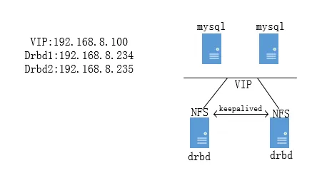 wKioL1lRzV2jTqQfAAAoKl49FBQ419.png-wh_50