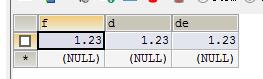 MySQL类型float double decimal的区别