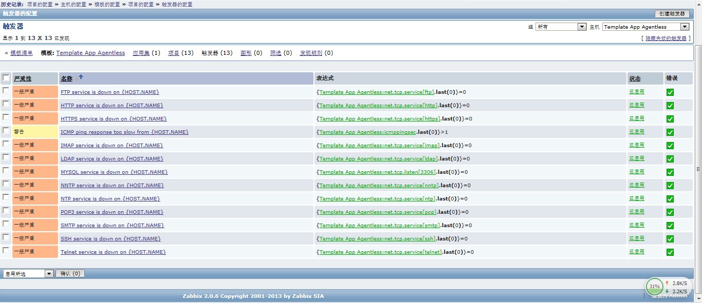 Zabbix 客户端自定义端口监控