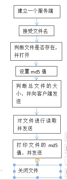 python--》客户端与服务端文件的下载