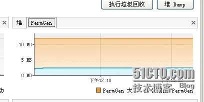 5bc.png wKiom1Lh89bTpcLUAACg1Ag3LfY376.jpg